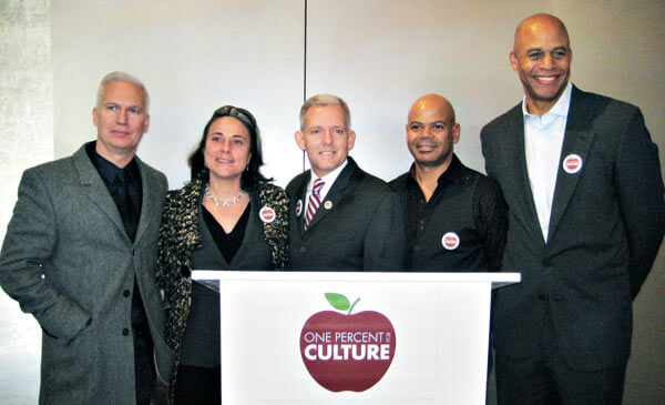 Put 1% of city budget to cultural groups: Van Bramer