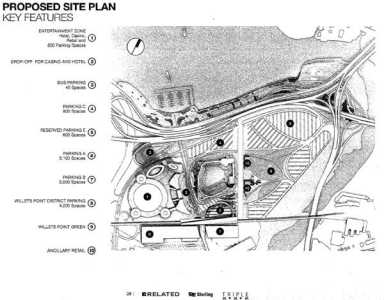 City says no dice to Willets casino