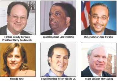 BP candidates