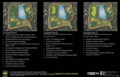 Ridgewood Reservoir Conceptual Master Plans_Page_4