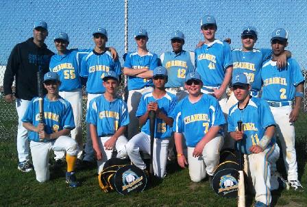 team shot online