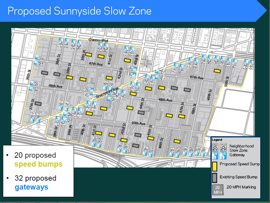 sunnyside sz