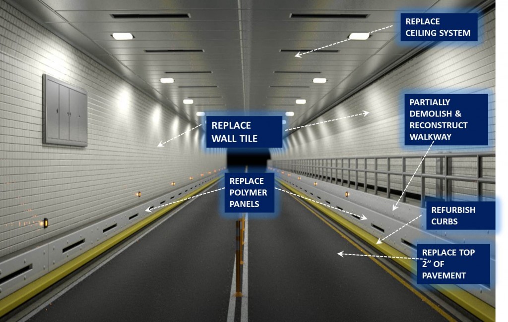 Flushing firm awarded 282M to repair Sandydamaged Hugh L. Carey