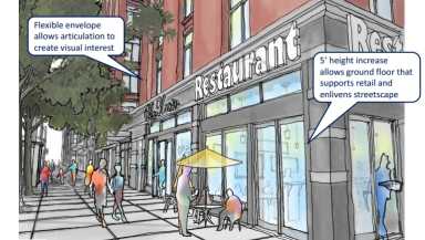 The Zoning for Quality and Affordability amendment would also change the visual effect of new developments.