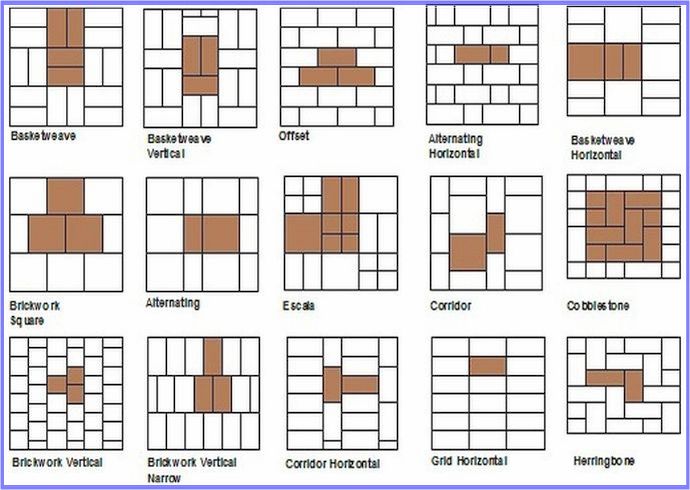 brick-pattern-tile-layout