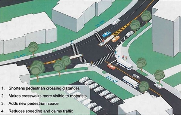 Vision Zero improvements slated for Bay Terrace