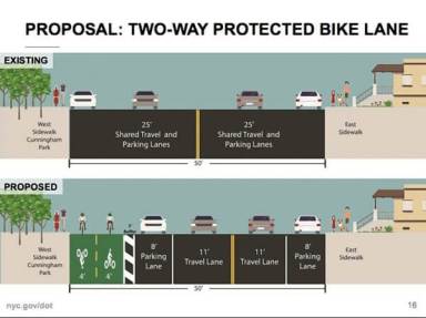CB 11 approves overhaul of Oceana Street for bike lanes