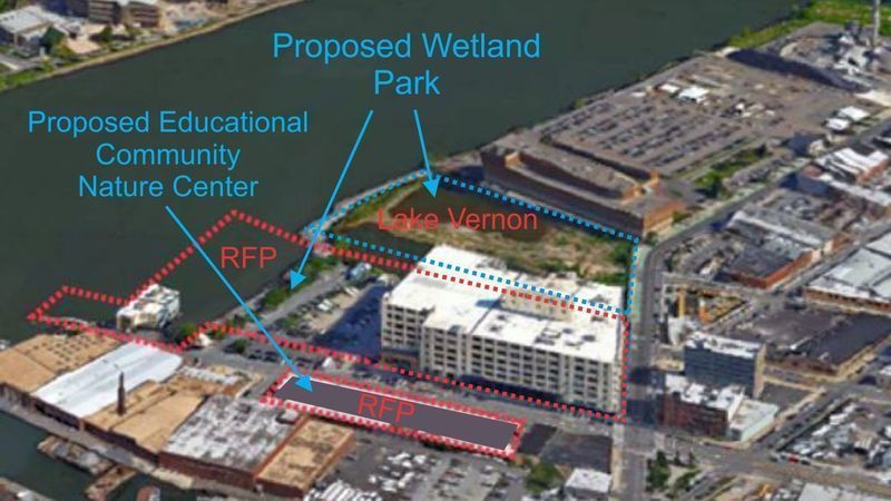 Waterfront proposal