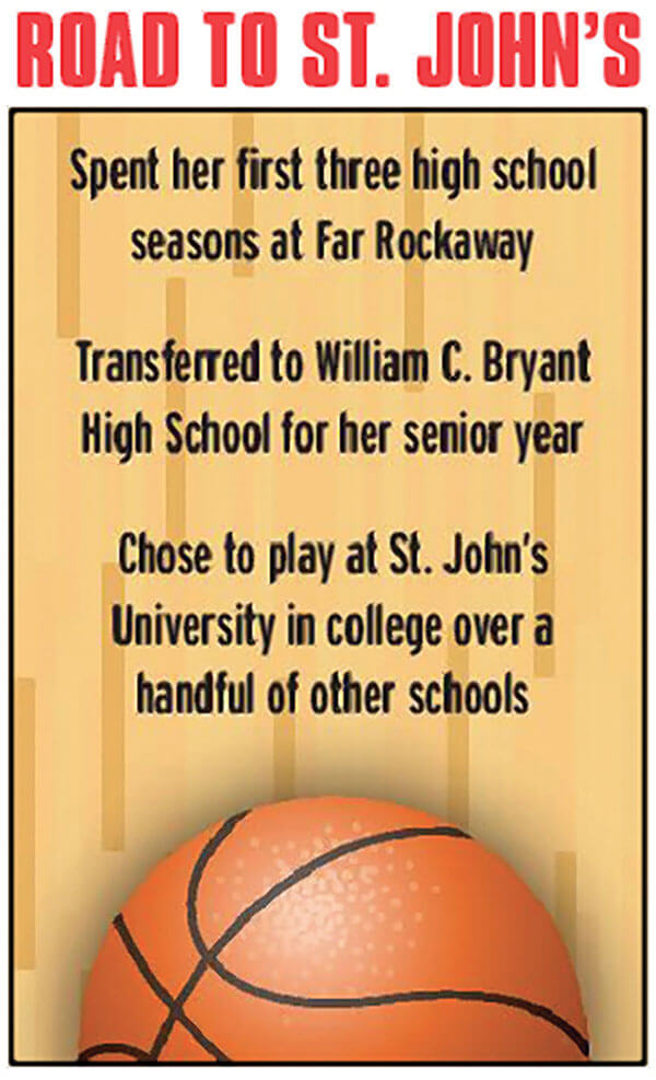 Far Rockaway native ready for to bring her hoops skills to St. John’s
