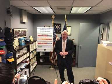 Avella calls Parks Department’s response to tree survey ‘disgraceful’