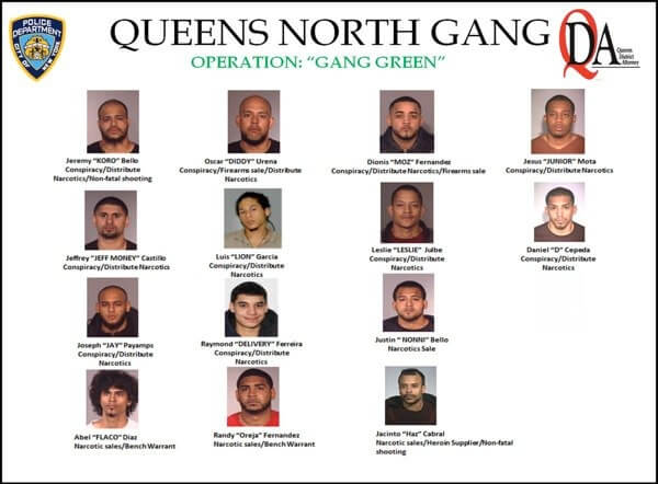 Undercover operation busts Jackson Heights-based drug gang: DA