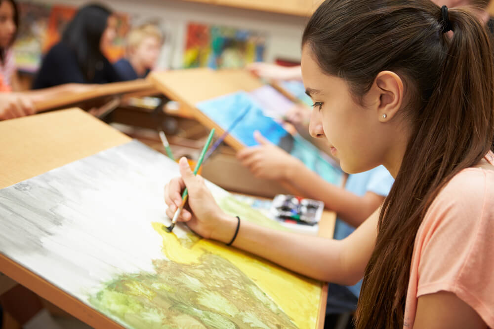features of narrative essay requirements