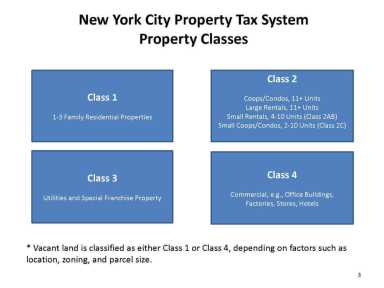 Public hearing on tax reform to be held at York College