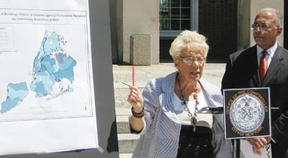 Comptroller calls for DOB reform