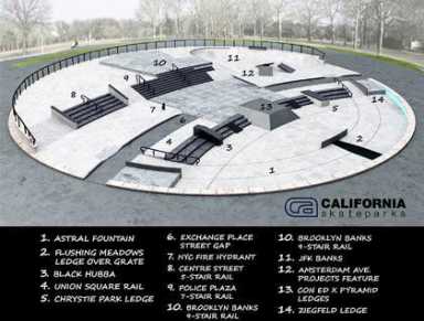 New skate park in the works for Flushing Meadows