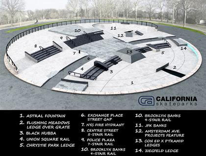 New skate park in the works for Flushing Meadows
