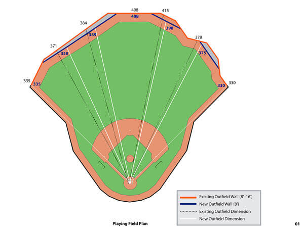 Notebook: Mets move in fences in effort to boost offense