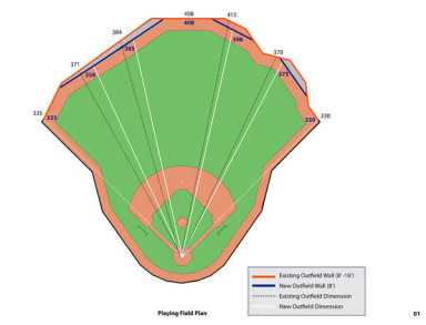 Mets will move in fences at Citi Field for fair play