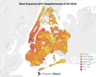 NYC Nhoods