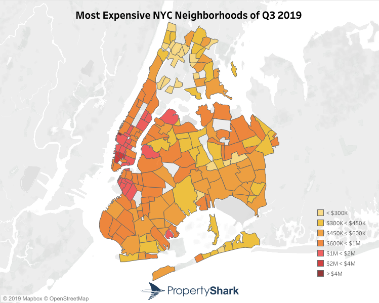 NYC Nhoods