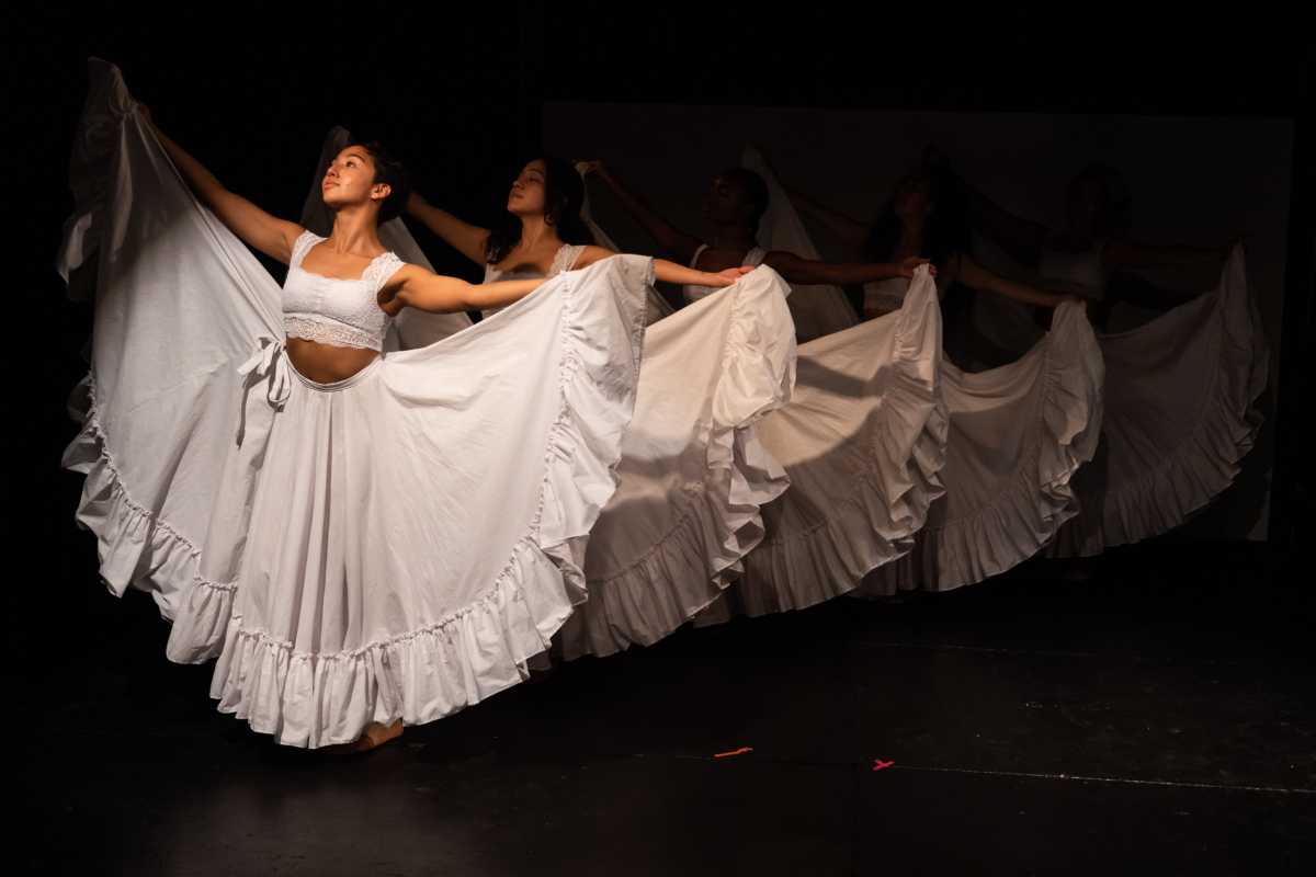 NY:Performing Arts