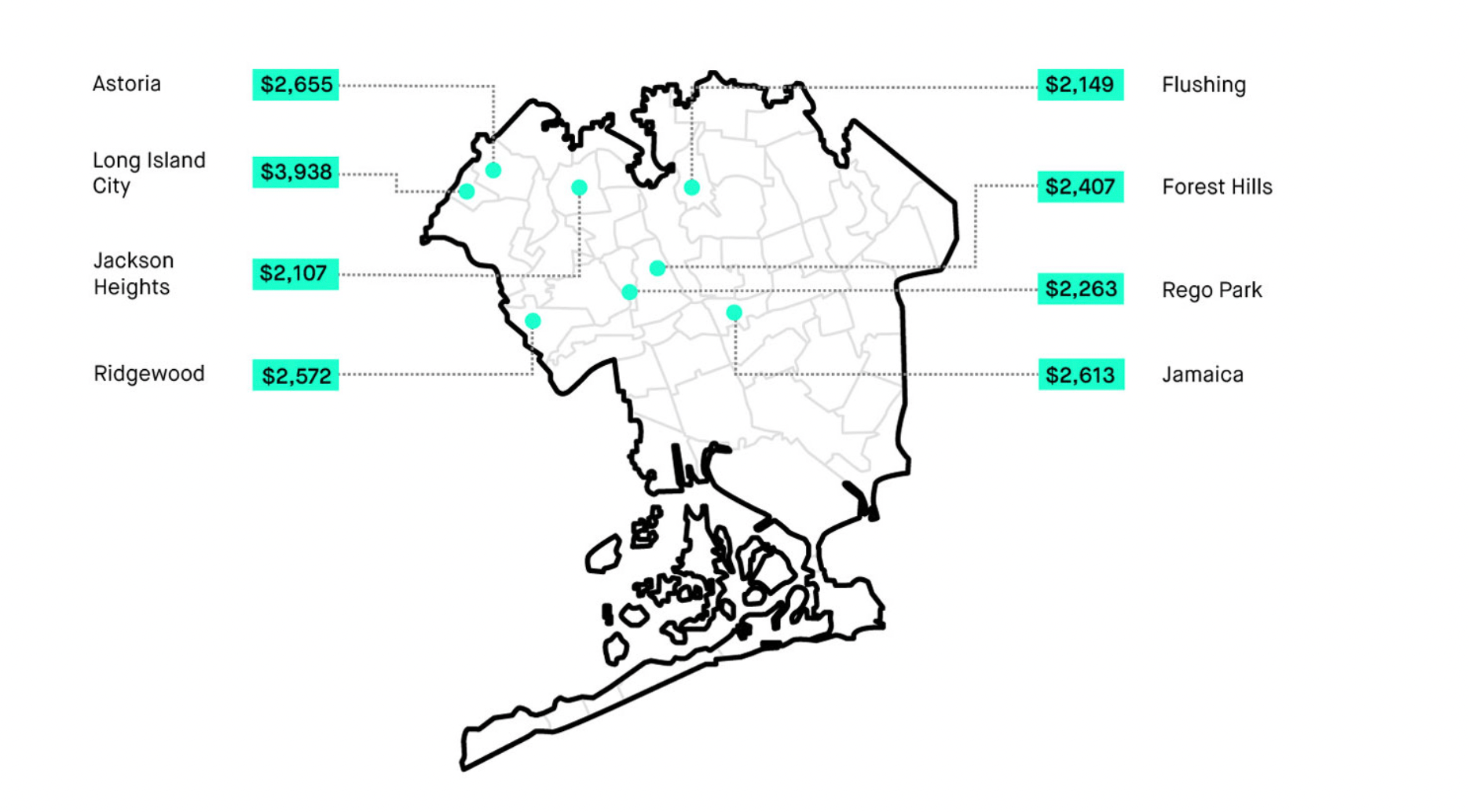 MNS report reveals average rental price in Queens increased by 1.36 in