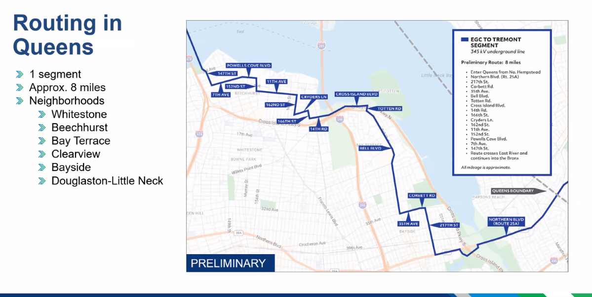 Provisional planned routes for the Propel NY Energy project in Queens. Photo: NY Transco/NYPA