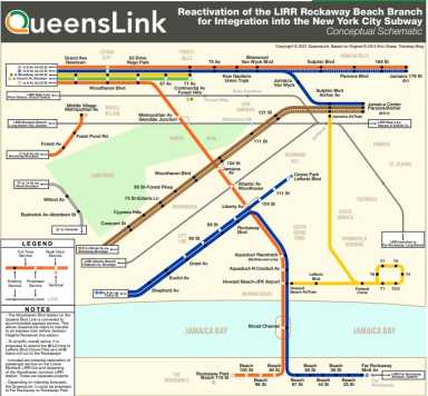 QueensLink-Route