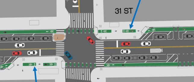DOT mock-up proposal of 31st Street, overhead view, showcasing the proposed street redesign of the intersection of Broadway and 31st Street (overhead subway tracks omitted).
