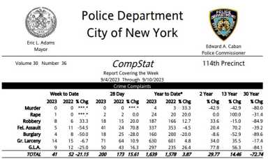 114th-crime-new