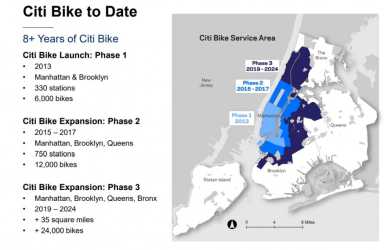 Citi-Bike-to-Date_0ca444