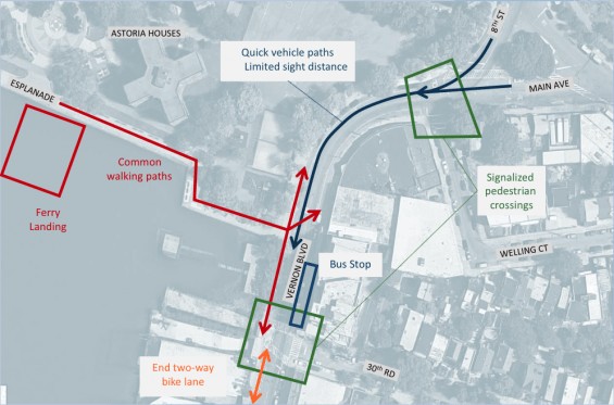 Ferry Landing location with transit