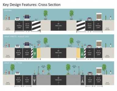 Key-design-features-e1427900862859_6ddb7c