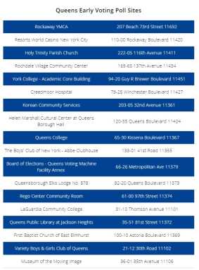 Queens-Early-Voting-Polls
