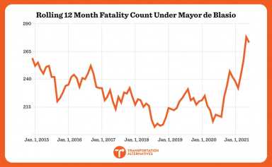 Rolling-12-Month-Fatality@2x-100