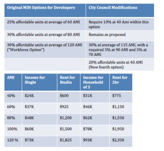 Screen Shot 2016-03-15 at 3.36.28 PM