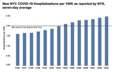 Screen-Shot-2020-12-11-at-1.10.48-PM