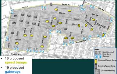 Sunnyside-Gardens-Woodside-speed-zone-475×304-1