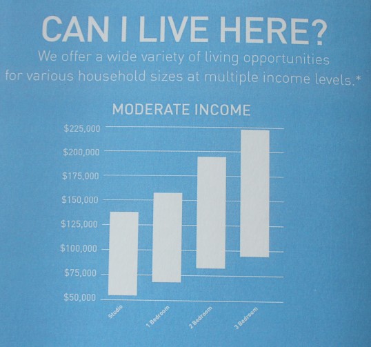 affordablehousingmoderate income