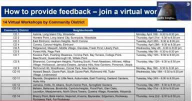 feedback