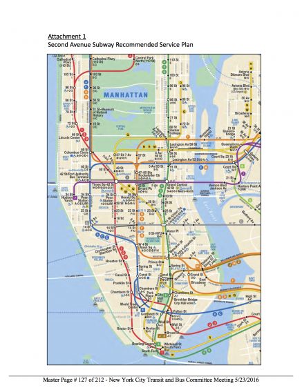 mta map w: w train