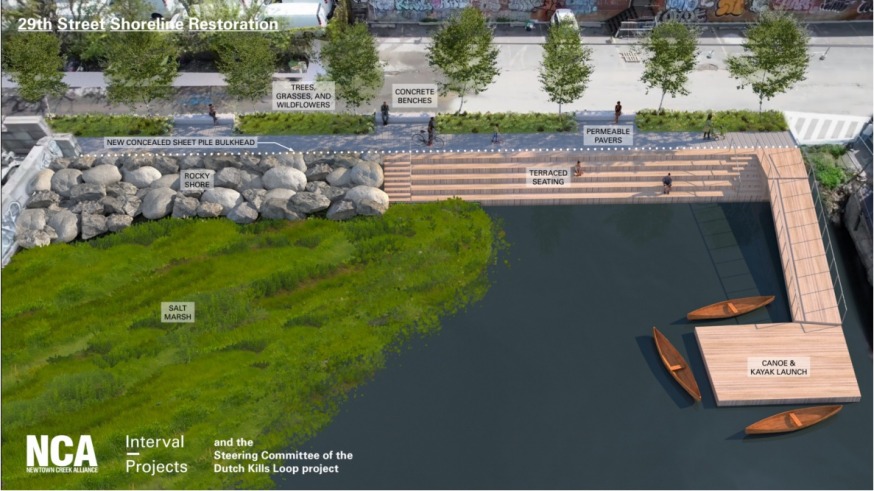 Newtown Creek Rendering