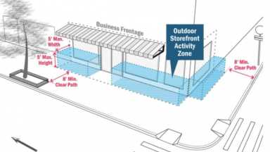 openstorefronts