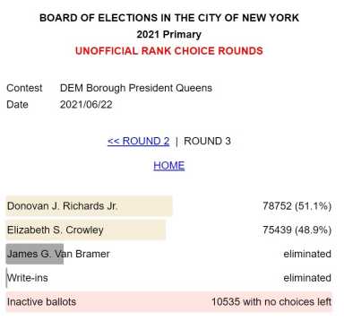 queensboroughpresident