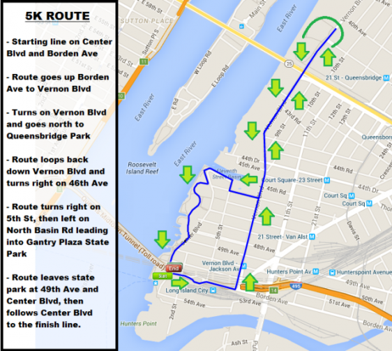 Race Map