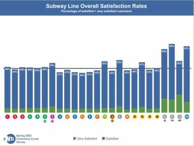 subway-experience-1