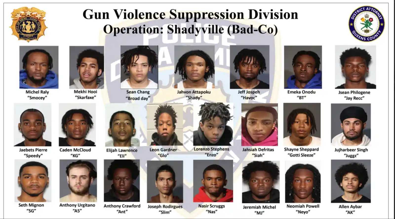 Alleged members of the Bad-Co Ballout gang, indicted on charges including murder, attempted murder, and conspiracy, are shown in mugshots released by the Queens District Attorney’s Office.