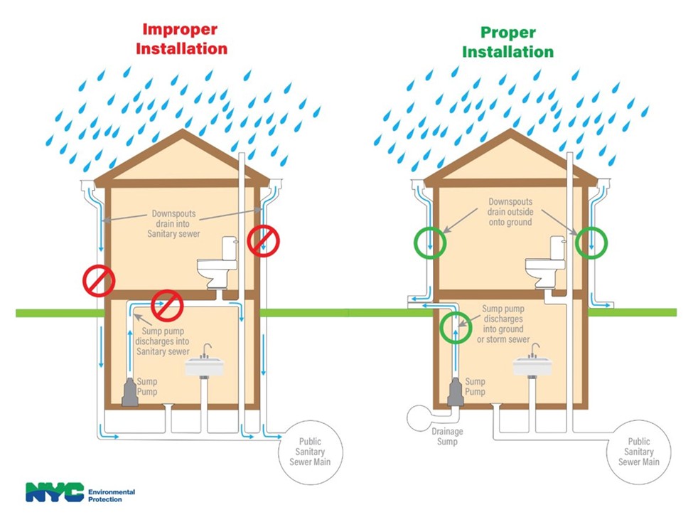 downspout graphic (1)